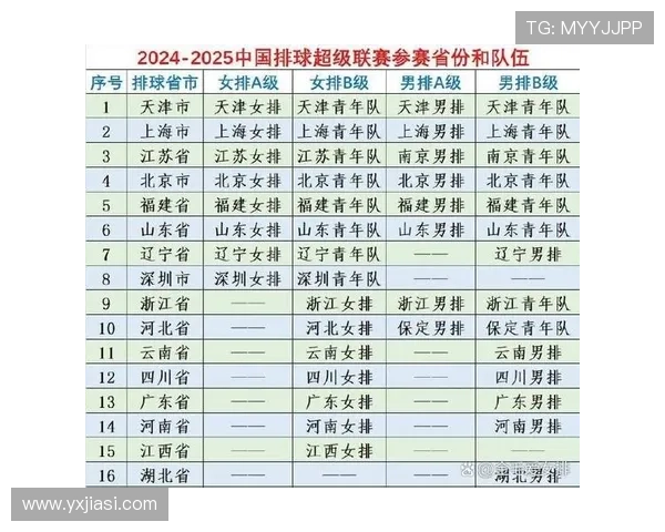 赛后分析:北京排球队与深圳排球队实力对比及比赛亮点解析